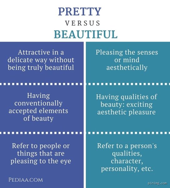 الفرق بين Beautiful و Pretty: دليل لغوي ونفسي لاختيار الكلمة الصحيحة بدون ارتباك
