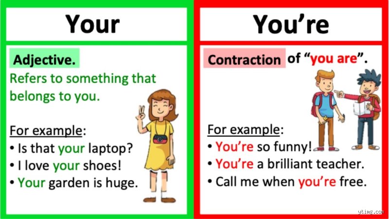 لماذا يقع نصف المتحدثين بالأنجليزية في فخ الفرق بين Your و You're؟