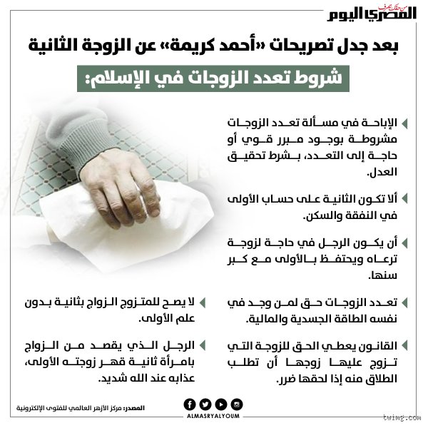 كم عدد الزوجات المسموح به في الإسلام؟ بين النص الصريح وتعقيدات الواقع