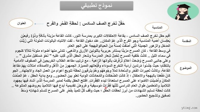 فن رسم الواقع بالكلمات: دليلك الشامل حول كيف أكتب وصف مكان؟