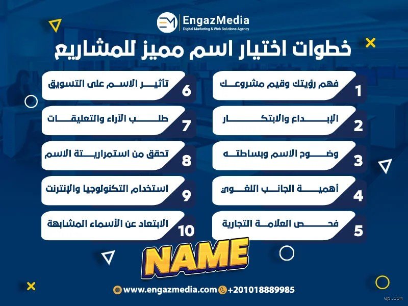 كيف اختار اسم لمجموعتي؟ دليلك العملي لصناعة هوية بصرية وذهنية لا تُنسى