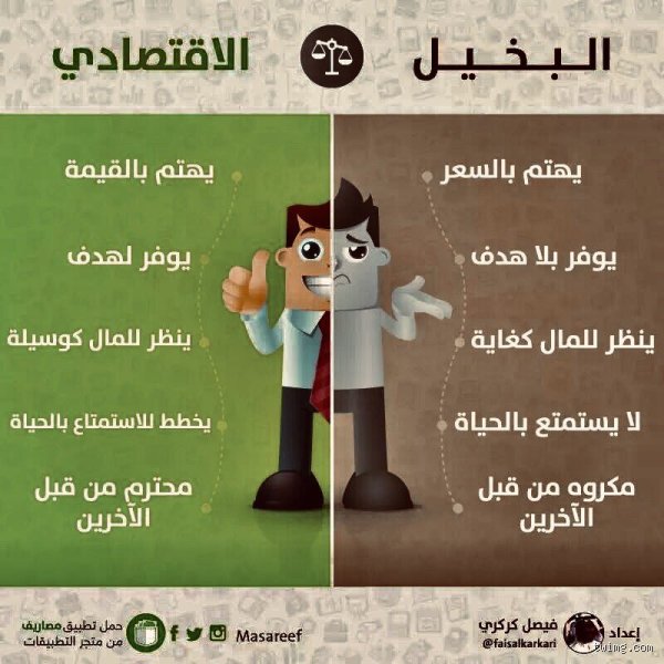 لماذا البخيل مكروه؟ فلسفة الشح في ميزان المنطق البشري