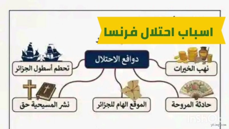 لماذا حاصرت فرنسا الجزائر لمدة 3 سنوات؟ أسرار وخلفيات المواجهة الكبرى