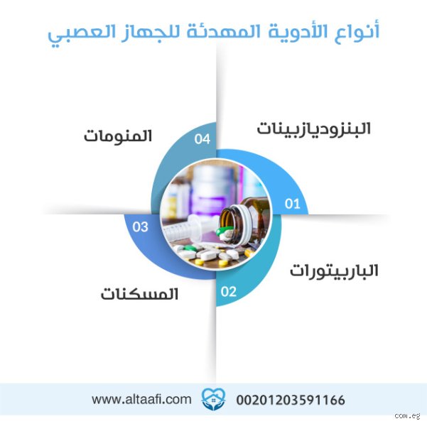 ما هو الدواء الذي يهدئ الجهاز العصبي؟ إليك الحقيقة الكاملة وراء العقاقير المهدئة