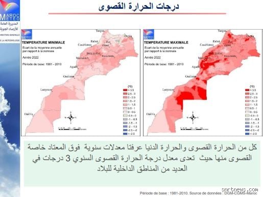 ما هو الشهر الأكثر حرارة في المغرب؟ إليك الحقيقة خلف جحيم الصيف المغربي