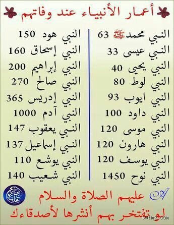 لغز الأعمار الطويلة: ما هو النبي الذي عاش 4000 سنة بين الحقيقة والأسطورة؟