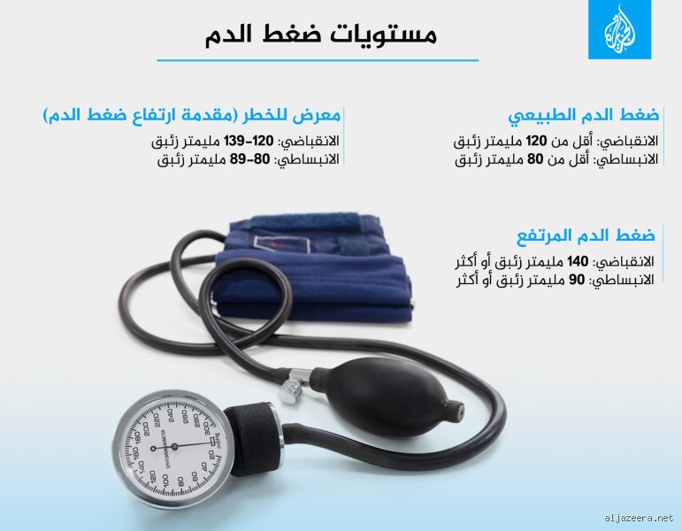 ما هو سر الهبوط المثالي في عالم الطيران والفيزياء المعقدة؟