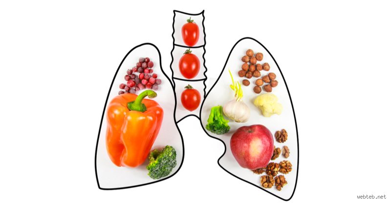 ما هو صديق الرئة؟ الدليل الكامل لإنقاذ أنفاسك في عالم ملوث