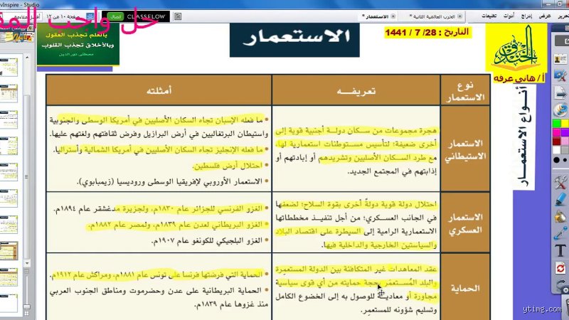 ما هو نوع الاستعمار في مصر؟