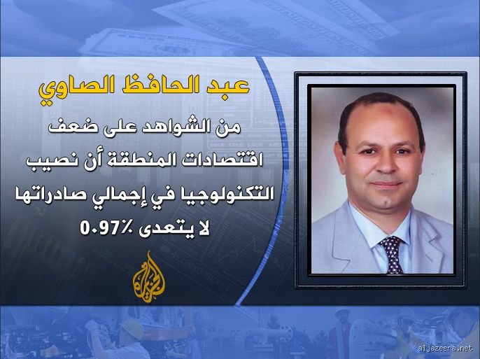 تفكيك الأزمات المتراكمة: ما هي أسباب ضعف بلاد المغرب في التاريخ والواقع؟