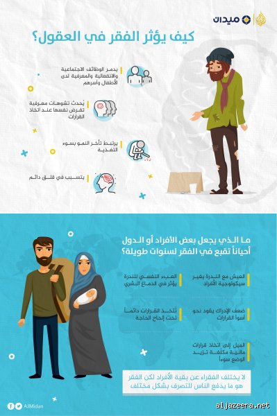 ما هي أضرار الفقر وما وراء الخواء في جيوبنا؟
