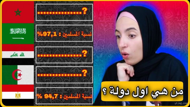 ما هي أكثر دولة عربية مسلمة؟ تفكيك الأرقام وخلفيات الهوية