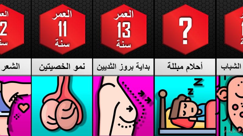 رحلة الجسد الكبرى: ما هي أول علامة للبلوغ وكيف تتسلل دون استئذان؟