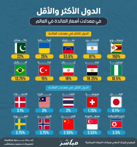 ما هي الدولة التي لديها أعلى معدل إدانة جنائية؟ لغز اليابان والقبضة الحديدية