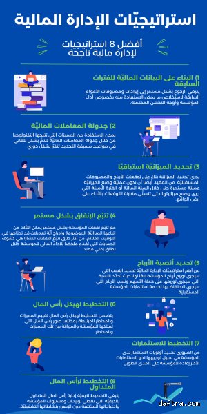 ما هي السبع قواعد حسن إدارة المال؟ دليلك لكسر حلقة الطوارئ المالية