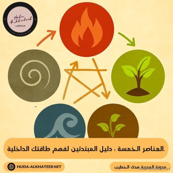 العناصر الخمسة الأساسية للعمل الخيري: تفكيك المحرك الإنساني خلف النوايا الحسنة