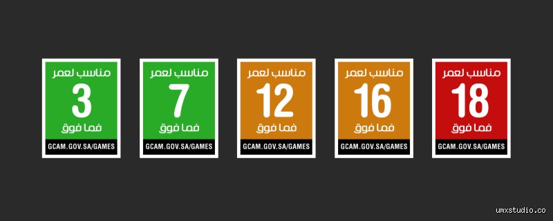 ما هي الفئة العمرية التي يناسبها اسمك؟ دليلك لفهم سيكولوجية الأسماء