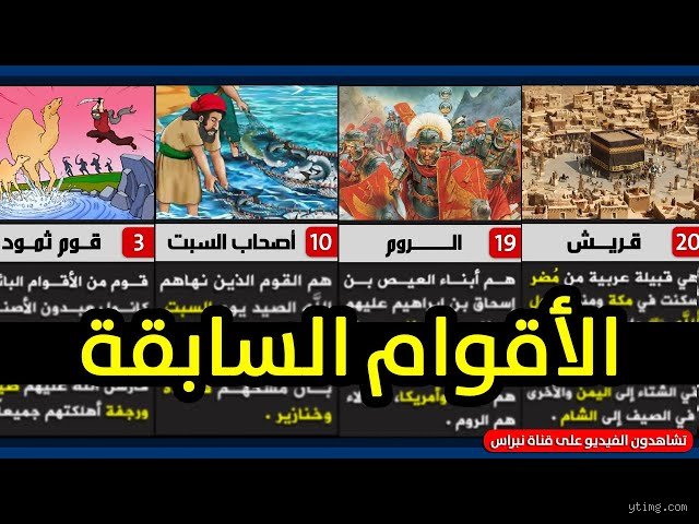 ما هي القبيلة المذكورة في القرآن؟ تفكيك الهوية والامتداد التاريخي