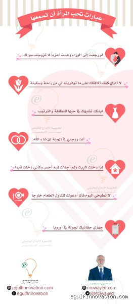 ما هي الكلمات التي تعشقها المرأة؟ فك شفرة الأبجدية العاطفية في عالم مرتبك