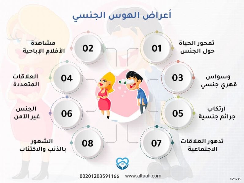 ما هي المراحل الثلاث للهوس الجنسي؟ فهم الانزلاق من الرغبة إلى فقدان السيطرة