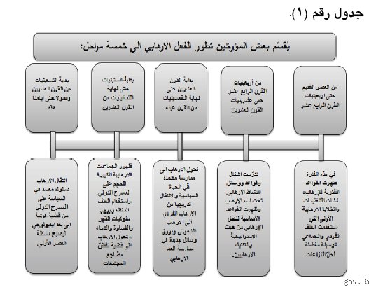 We need to strictly follow the guidelines: