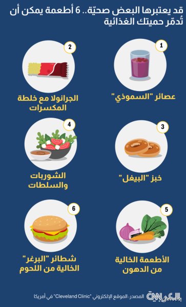 ما هي الوجبة التي تُعتبر سيئة؟ تفكيك خرافات التغذية الحديثة