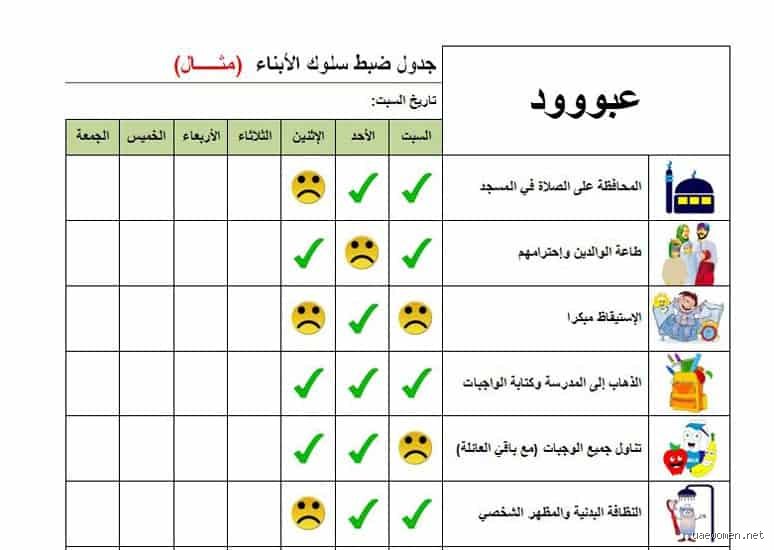 ما هي بعض الأمثلة على المكافآت؟