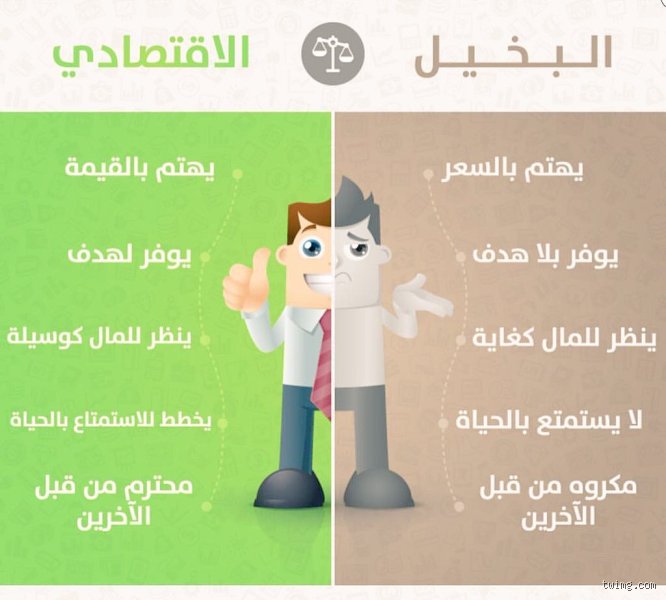 ما هي صفات الإنسان البخيل؟ التشريح النفسي والاجتماعي لظاهرة الشح