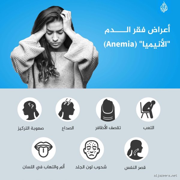 ما هي علامات فقر الدم في الجسم؟