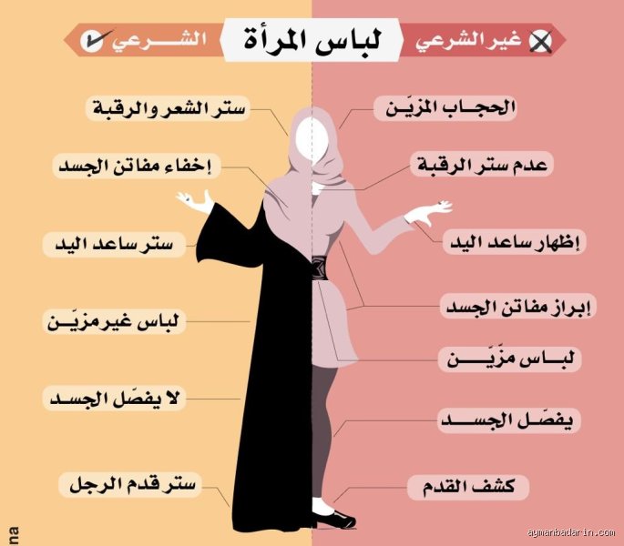 ما هي قواعد اللباس الأربعة؟ الدليل التحريري لفك شفرة الأناقة الرسمية والمهنية