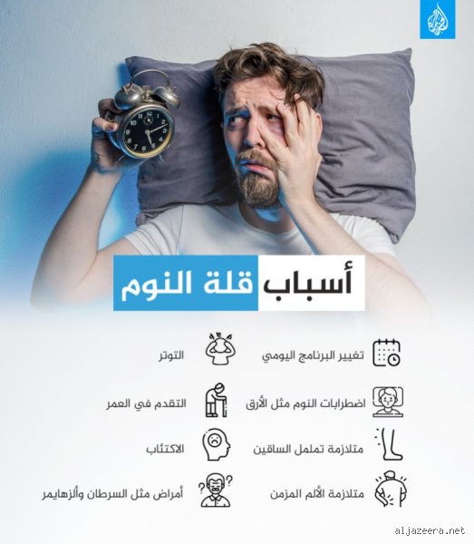 ماذا يحصل لجسم الإنسان إذا لم ينام؟ الاستيقاظ القسري وضريبة البقاء مستيقظًا