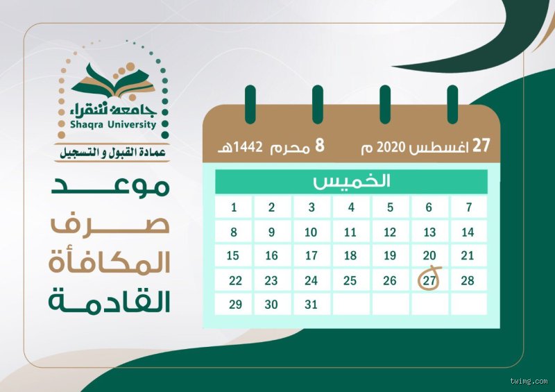 متى تكون المكافأة؟ الدليل العملي لتحفيز الأداء الفعلي
