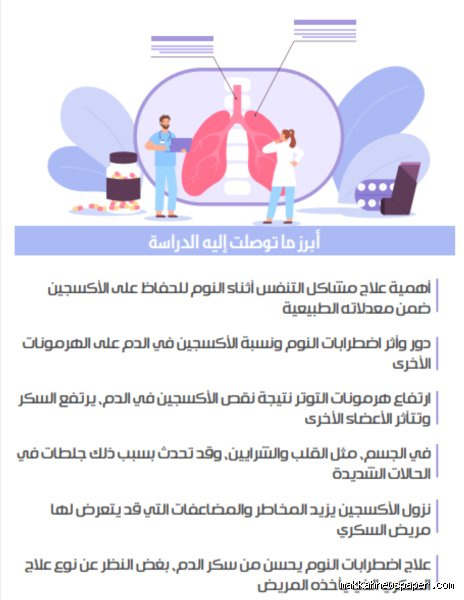 متى يعتبر الأكسجين نازلًا؟ الدليل الحقيقي وراء الأرقام المخادعة