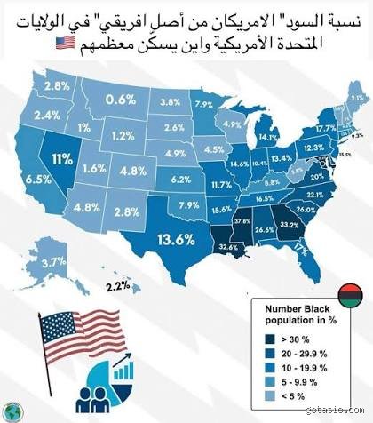 من أين ينحدر معظم الأمريكيين الأصليين؟ فك شفرة الرحلة المنسية عبر Beringia