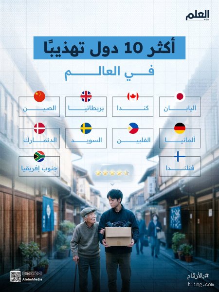 من هم أكثر الناس تهذيباً في العالم؟ فك شفرة اللطافة الدولية