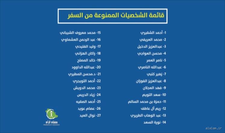 من هم الممنوعين من دخول السعودية؟ الدليل القانوني والإجراءات الحدودية