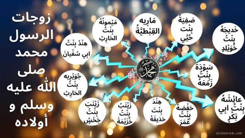 من هي أغنى زوجات النبي محمد؟ كشف الحقائق خلف الثروة والميراث