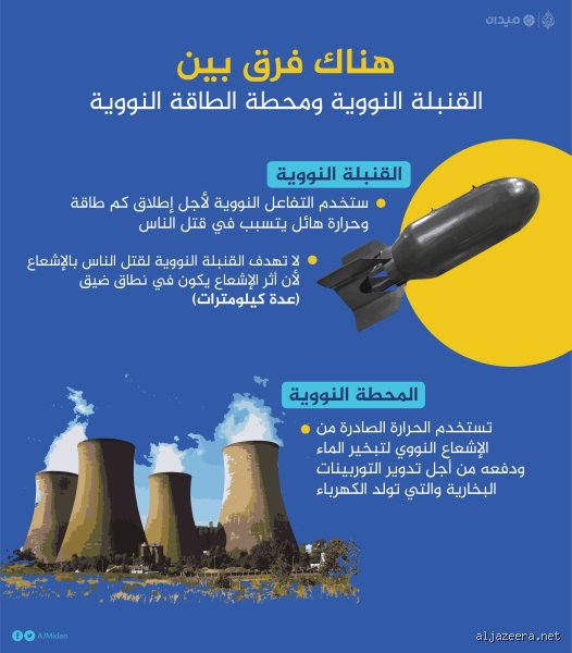 هل الإشعاع النووي يقتل الإنسان؟ الحقيقة الجافة وراء الهلع الأزرق