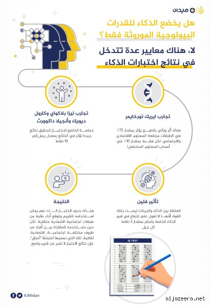 هل العرب أقرب إلى البيض أم السود؟ تفكيك معضلة الهوية بين الجينات والجغرافيا