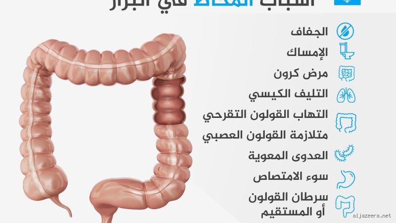 هل خروج المخاط يعني أنك تتحسن؟ فك شفرة لغة الجسد اللزجة
