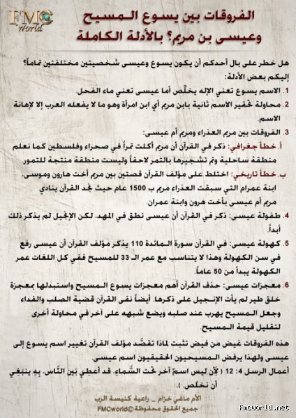 هل سيدنا عيسى مسلم أم مسيحي؟ تفكيك المغالطة التاريخية واللاهوتية