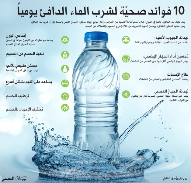 هل شرب الماء الدافئ يساعد على تفتيت المخاط؟ الحقيقة وراء الوصفة المنزلية الأشهر
