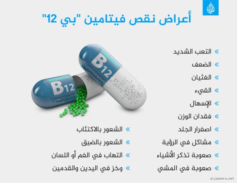 هل فيتامين ب12 يؤثر على القولون؟ حقائق طبية تكشف زيف الخرافات الشائعة