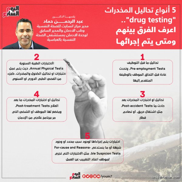 هل يخضع مضيفو الطيران لاختبارات الكشف عن المخدرات؟