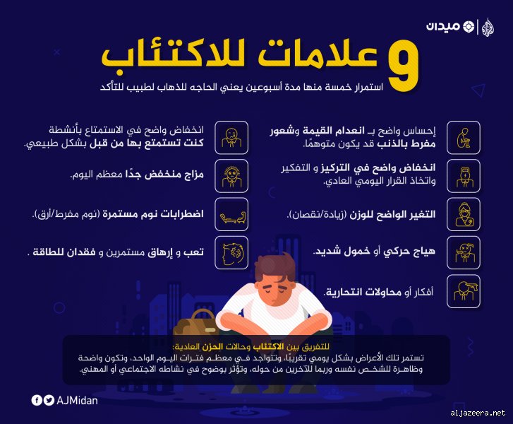 هل يستطيع الشخص المصاب بالاكتئاب أن يعيش حياة طبيعية؟ الإجابة لا تكمن في الهروب بل في المواجهة
