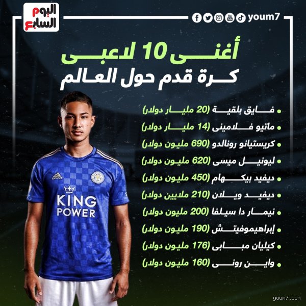 من هم أغنى 10 لاعبي العالم؟