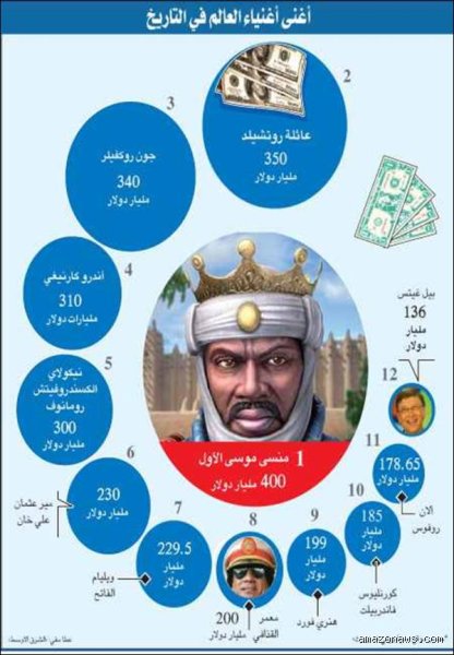 من هو أغنى رجل أفريقي في التاريخ؟