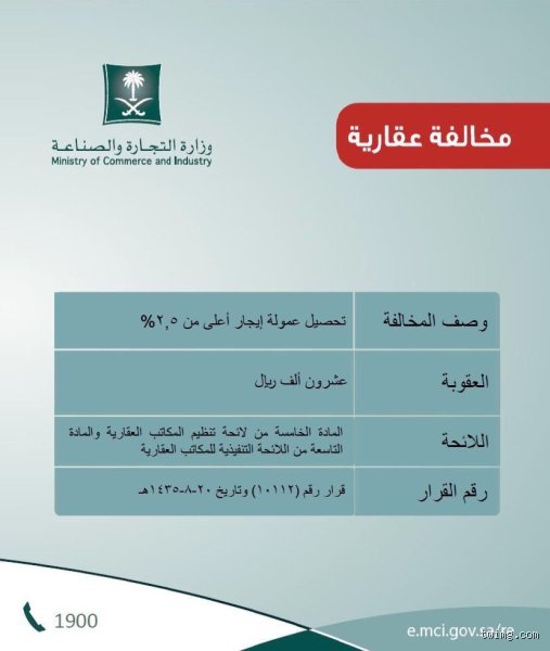 كم يأخذ المكتب على عقد الإيجار؟ دليلك لفك شفرة العمولات والرسوم الخفية