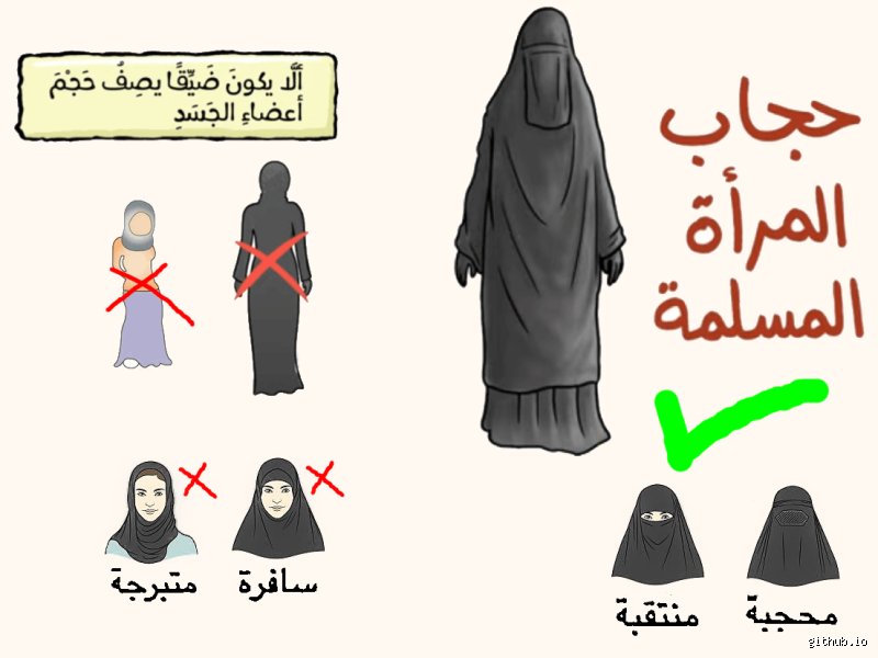 ما هو أصل النقاب في الإسلام؟ قصة الغطاء من الجاهلية إلى فتاوى الفقهاء