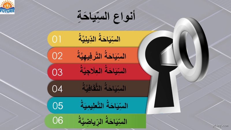 دليل شامل حول أنواع السياح الأربعة وفقًا لكوهين